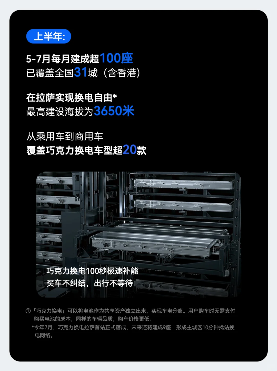 2025上半年,宁德时代五个第1⃣️的成绩单