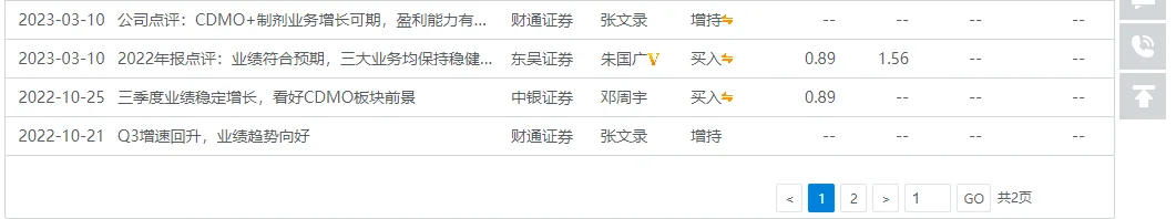 研报总是说买入！买入！买入！