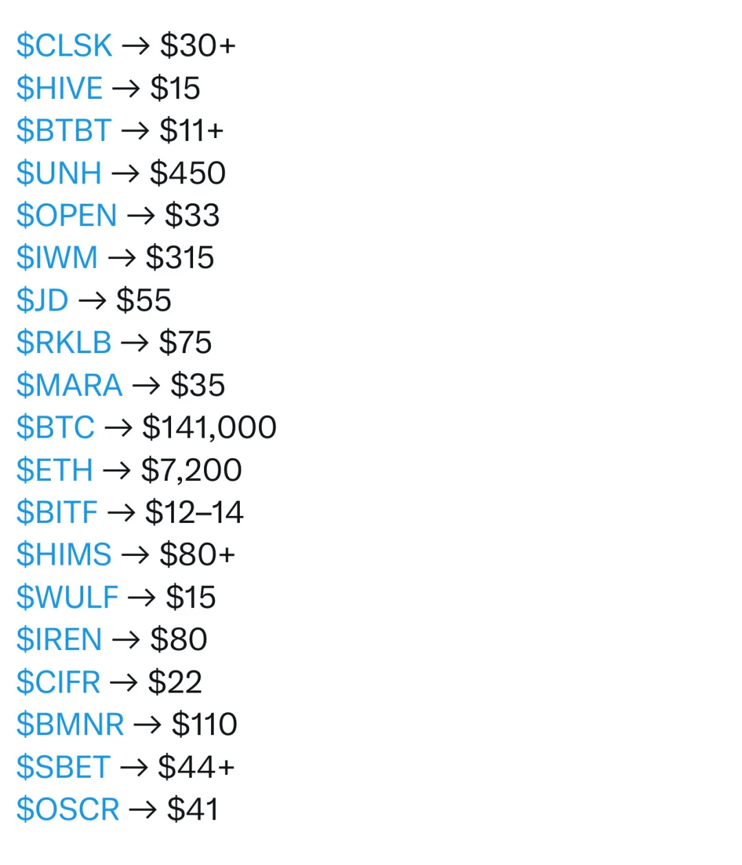 第四季度这些美股目标能否达到？