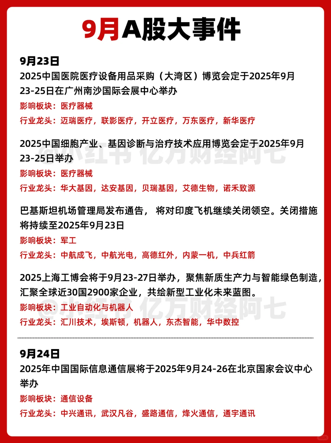 9月A股大事件全梳理