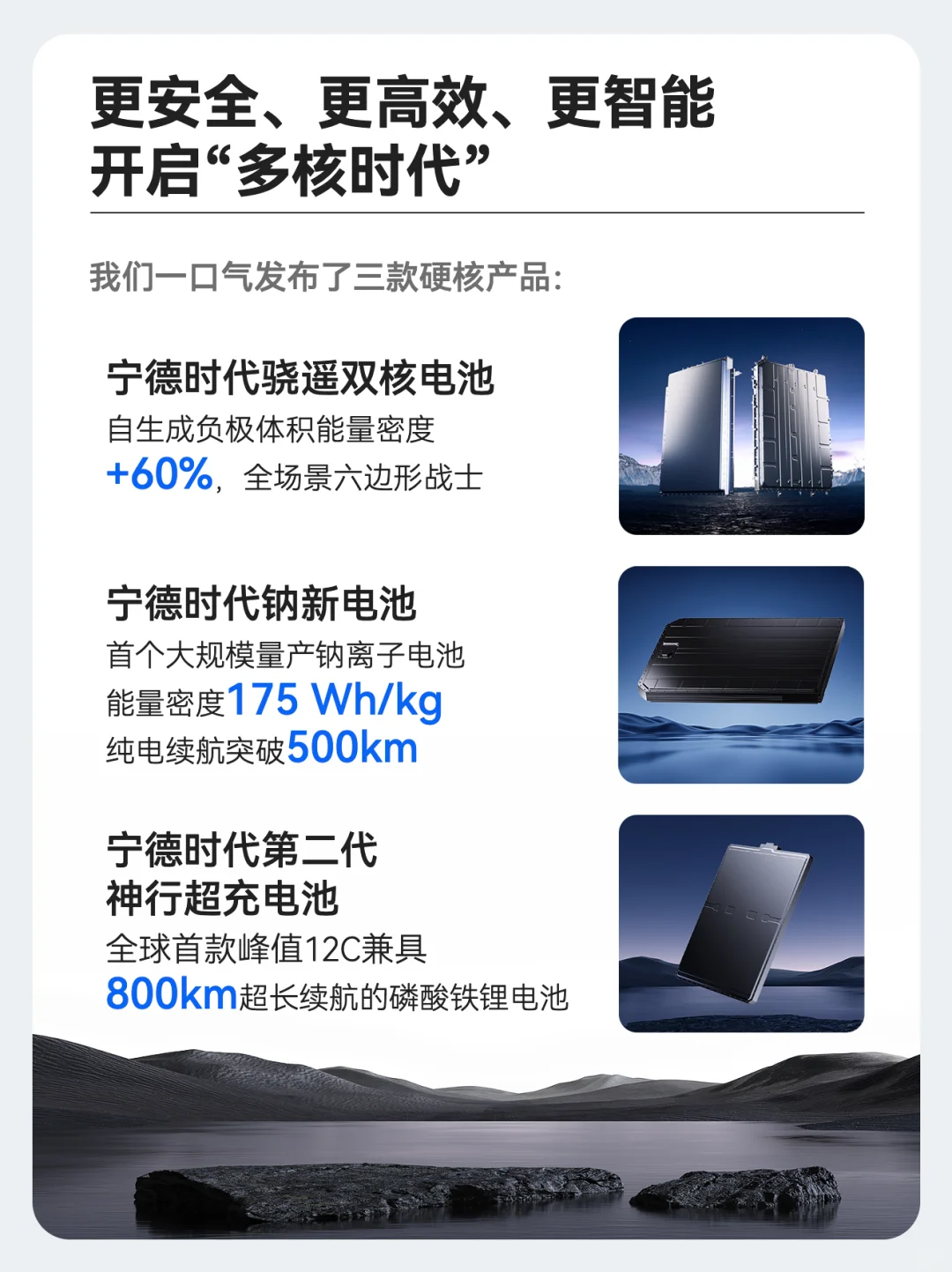 2025上半年,宁德时代五个第1⃣️的成绩单