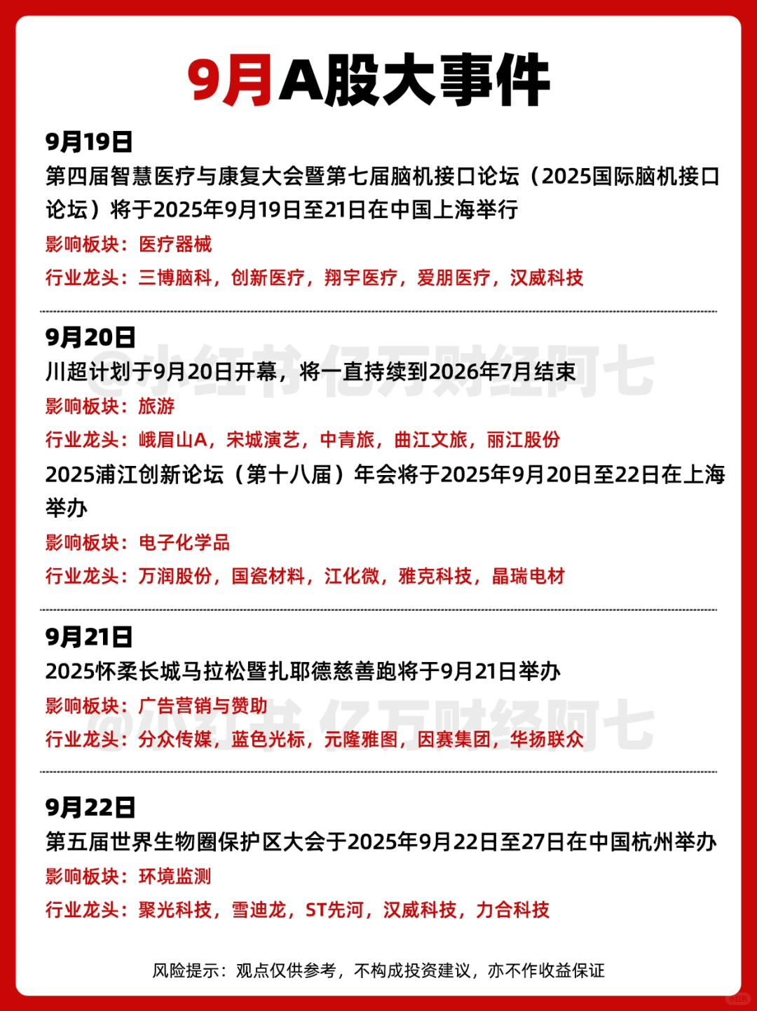 9月A股大事件全梳理