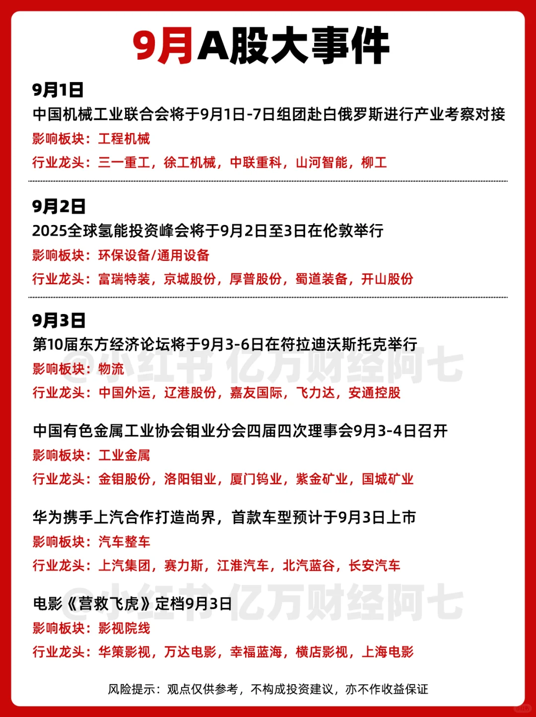 9月A股大事件全梳理