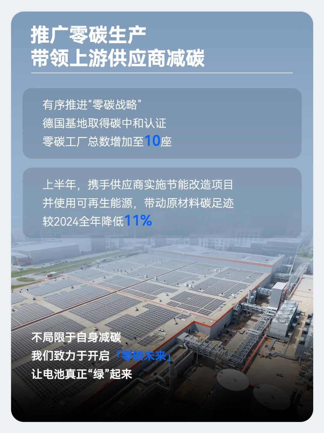 2025上半年,宁德时代五个第1⃣️的成绩单