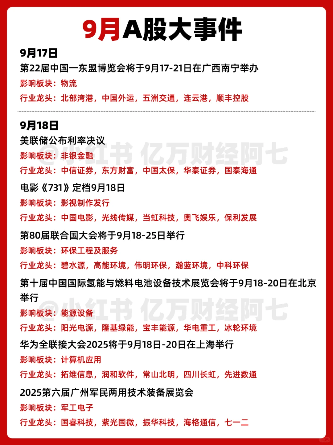 9月A股大事件全梳理