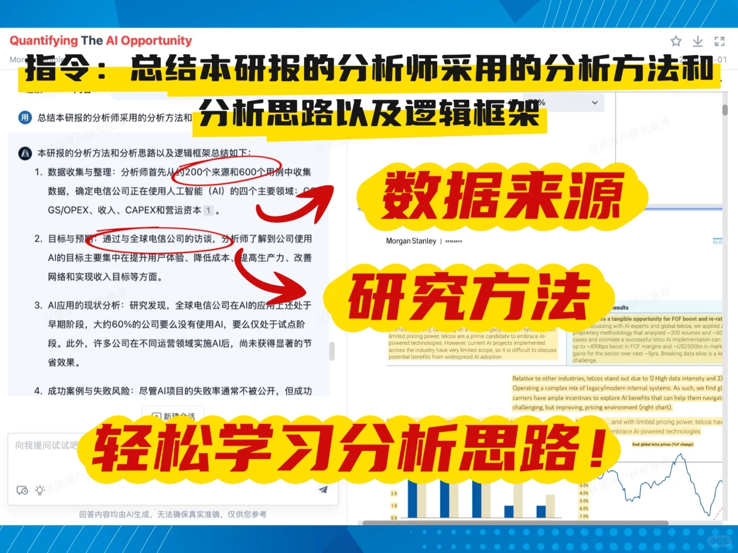 如何用ai阅读研报?附赠ai指令大全!