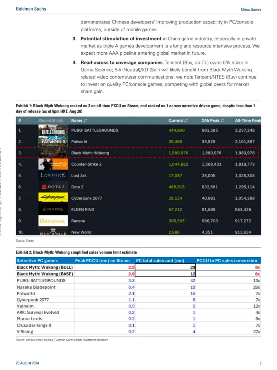 高盛的《黑神话:悟空》研报还是太全面了…