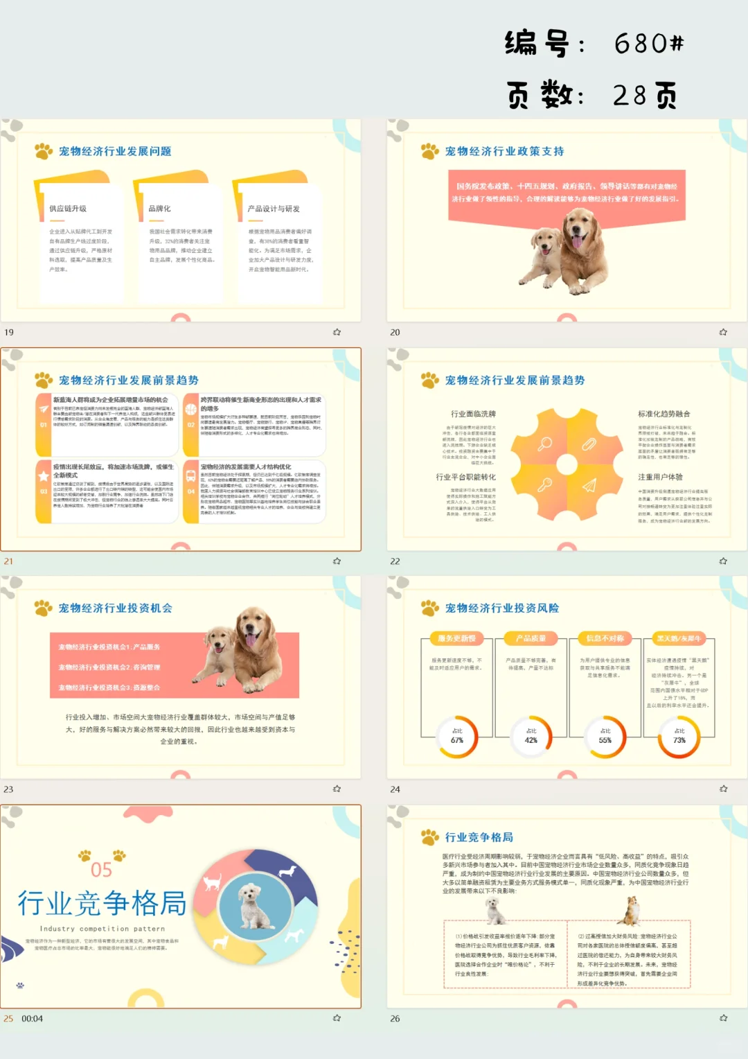 宠物经济行业前景分析报告PPT