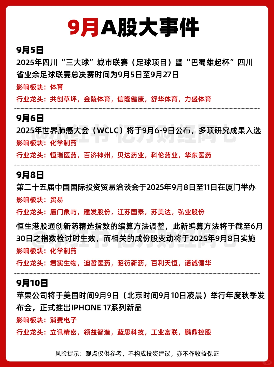 9月A股大事件全梳理