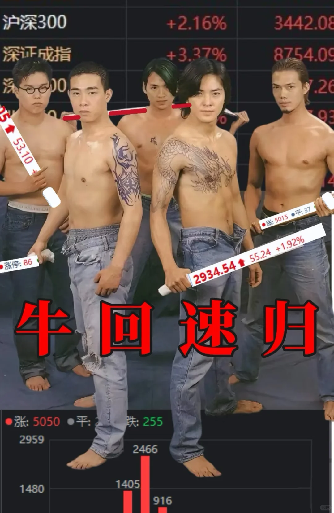 私募基金,毁了我的儿子!