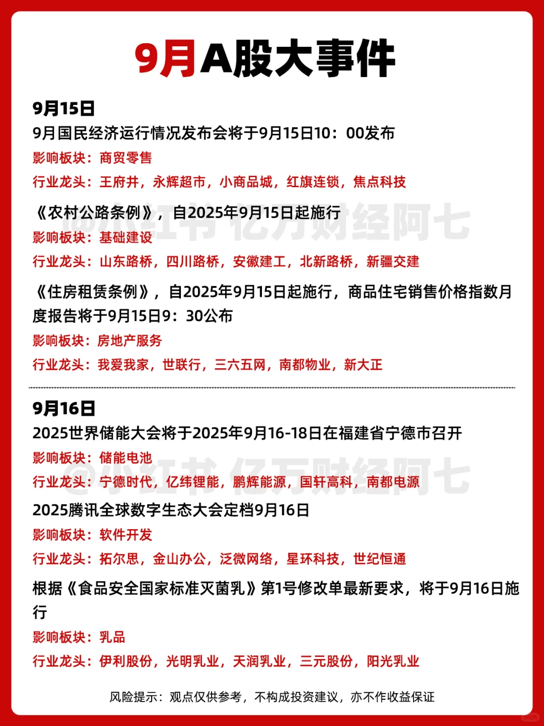 9月A股大事件全梳理