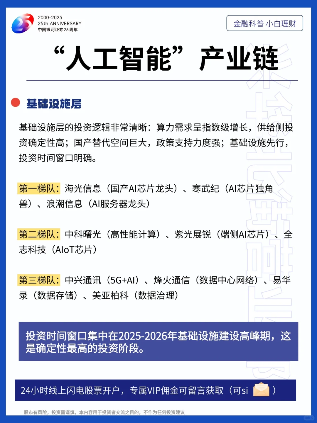 一文读懂“人工智能”产业链布局|投资研报