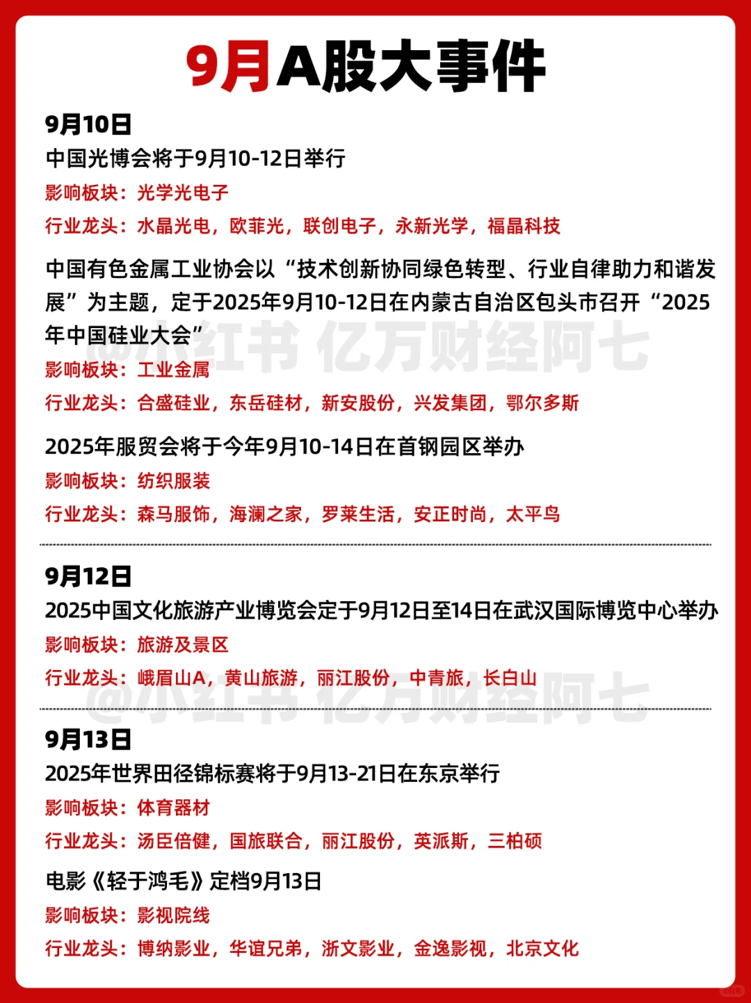 9月A股大事件全梳理