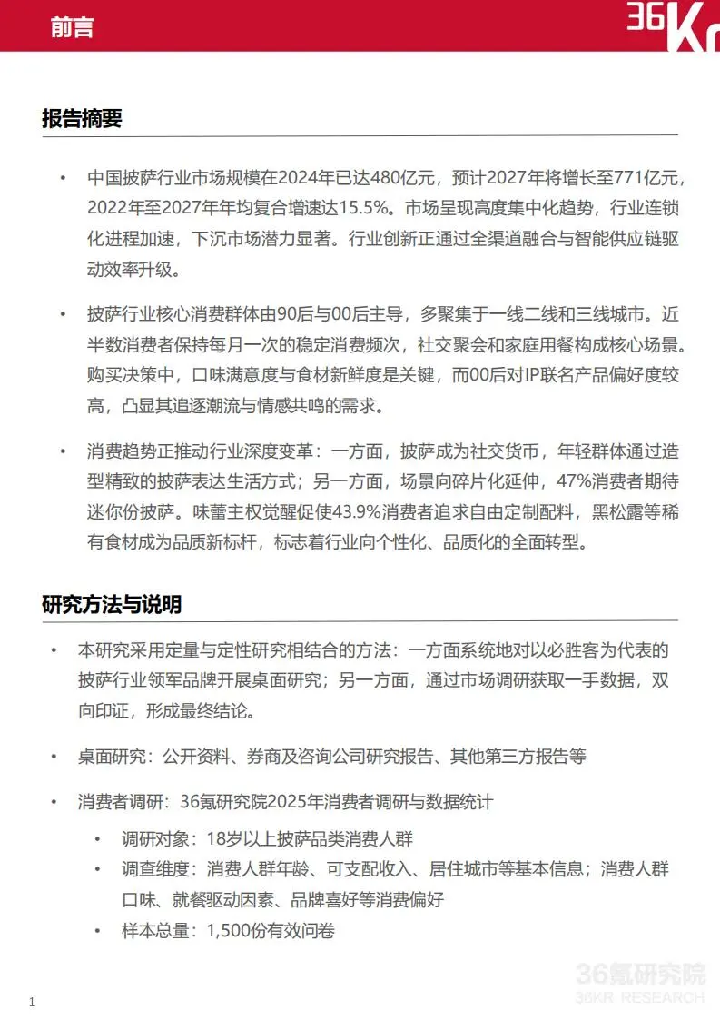 🍕2025 中国披萨行业趋势报告