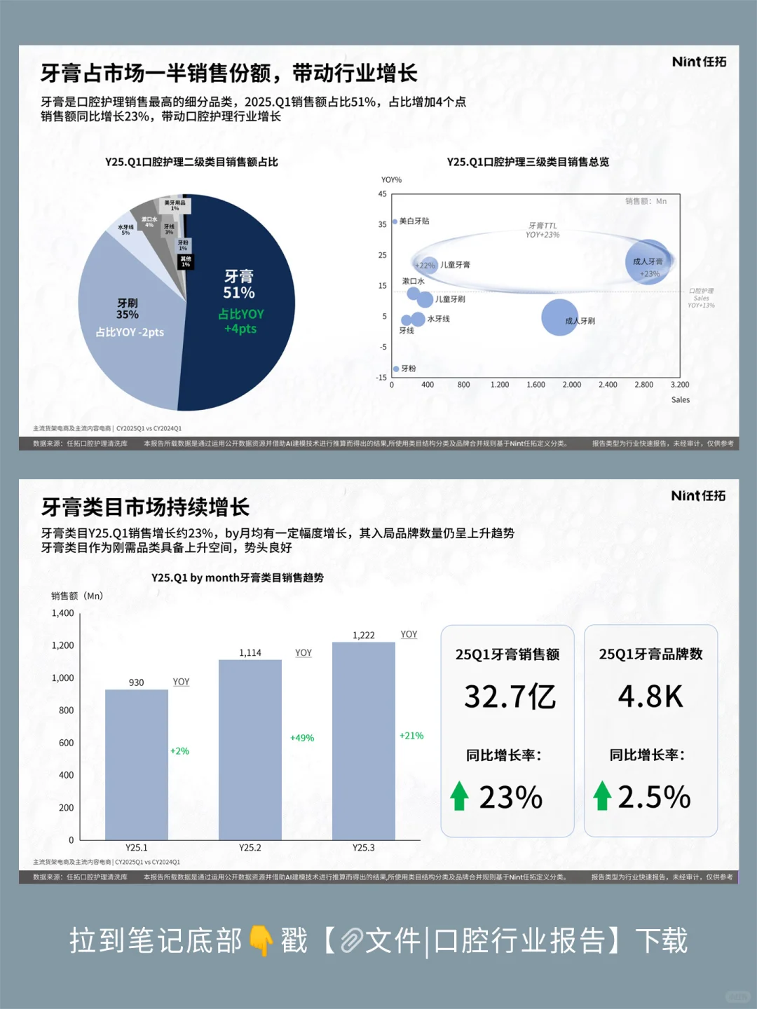 区区一个季度就买了63亿,嫉妒