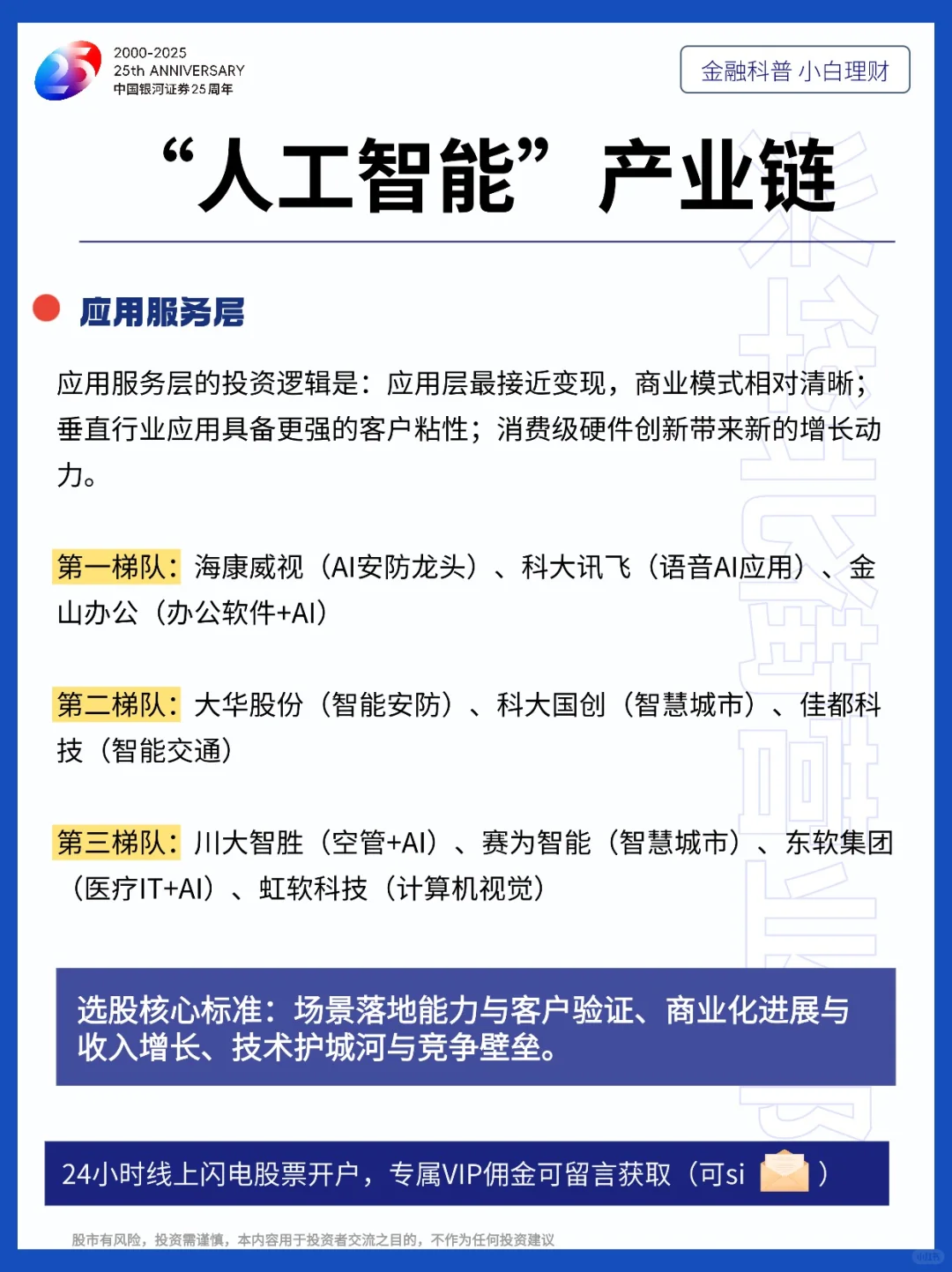 一文读懂“人工智能”产业链布局|投资研报