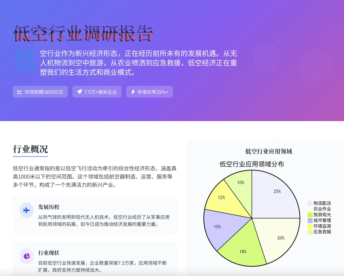 研报智能体搭建分享