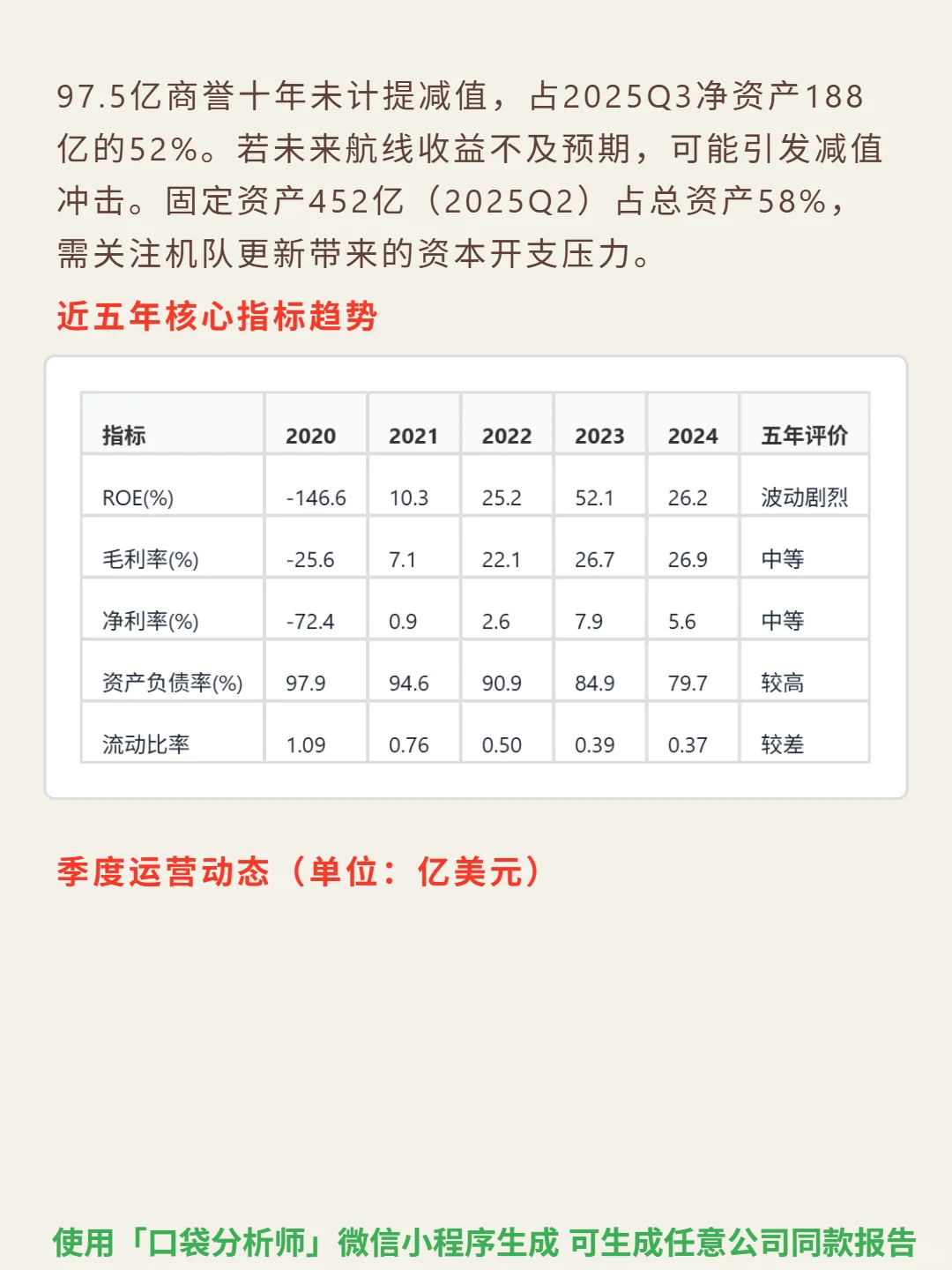 达美航空 4000 字深度研报