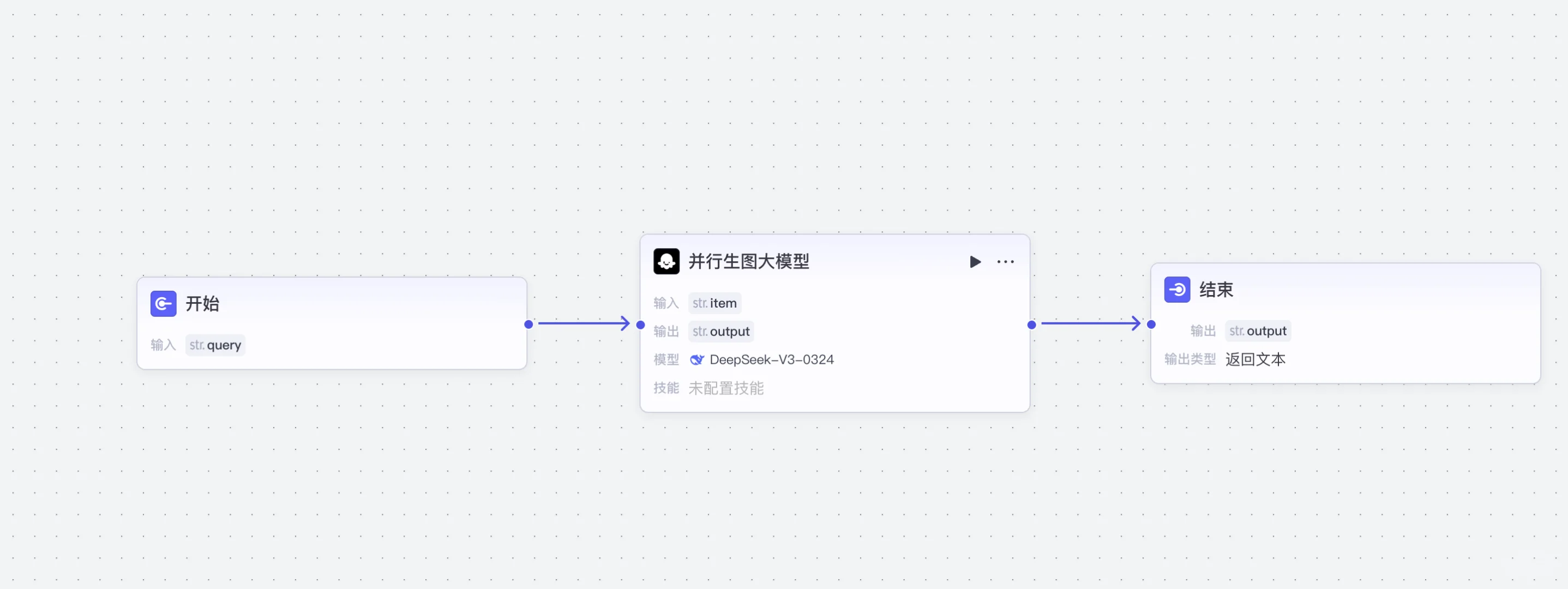 研报智能体搭建分享