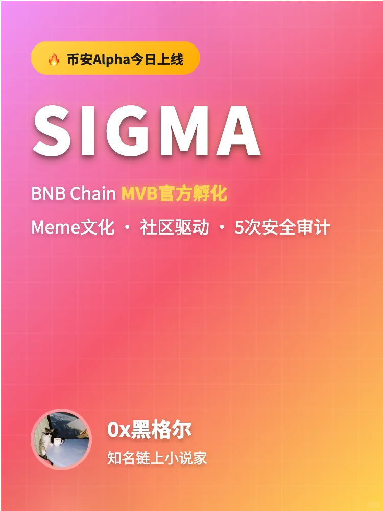 SIGMA深度研报 72分潜力项目