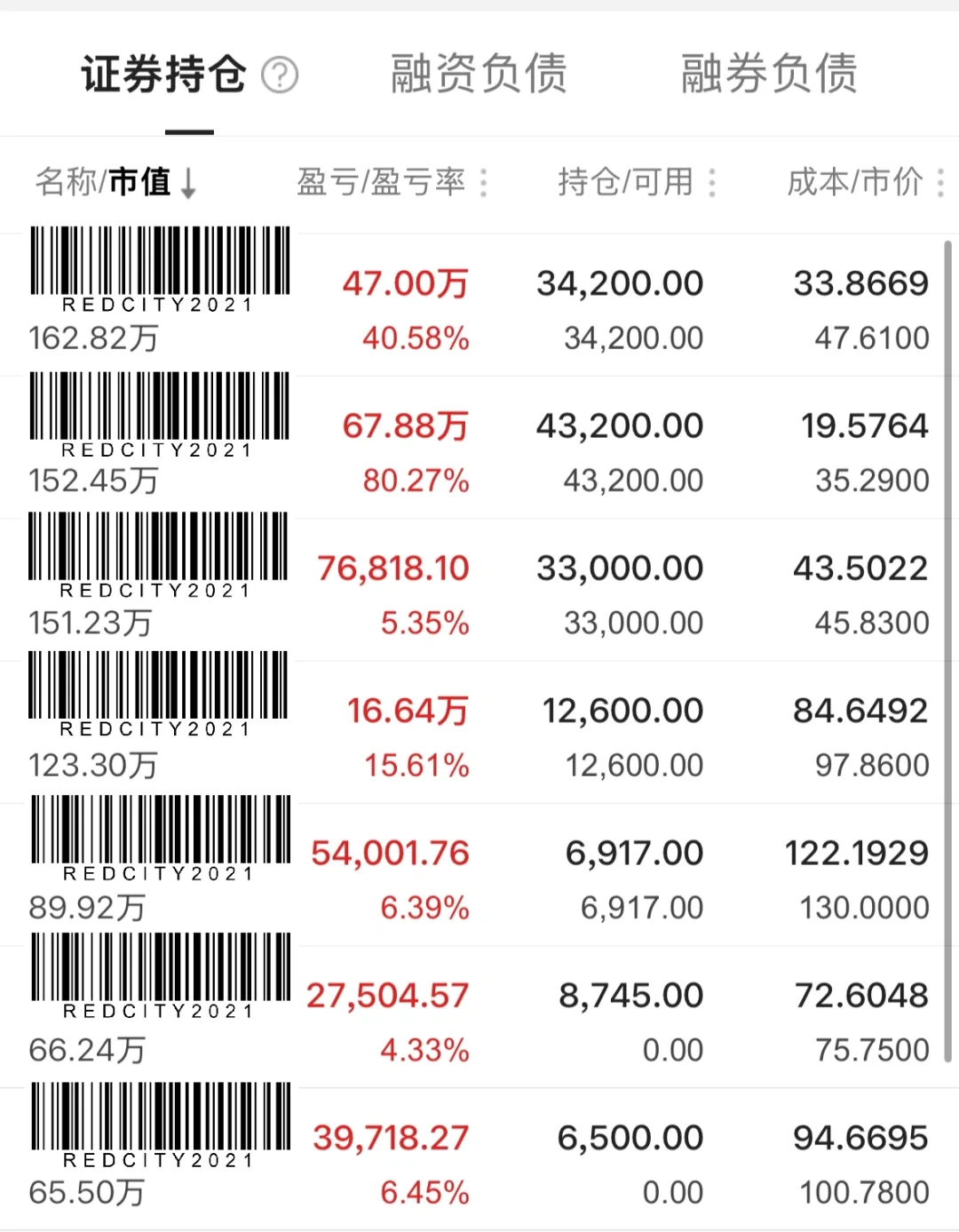 北大本硕从100万到1个小目标| Day13