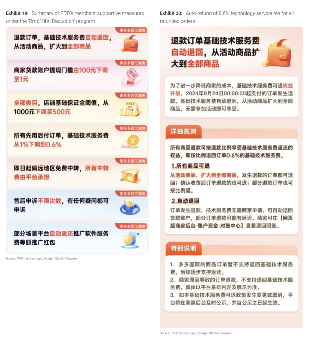 大摩研报|拼多多,王者依旧