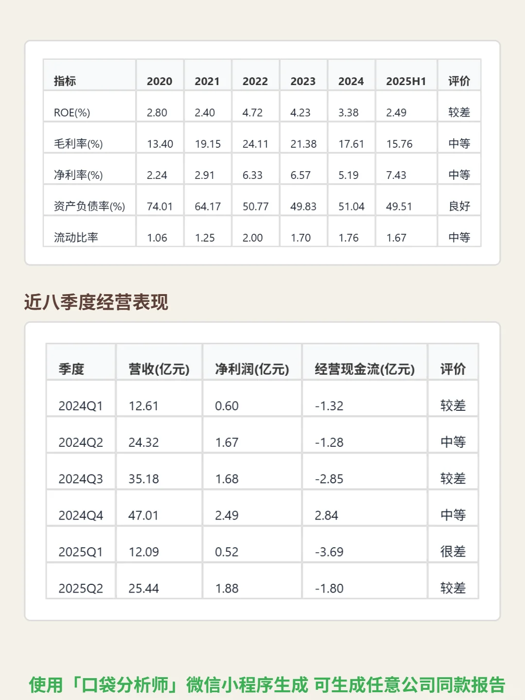 湘电股份 4000 字深度研报