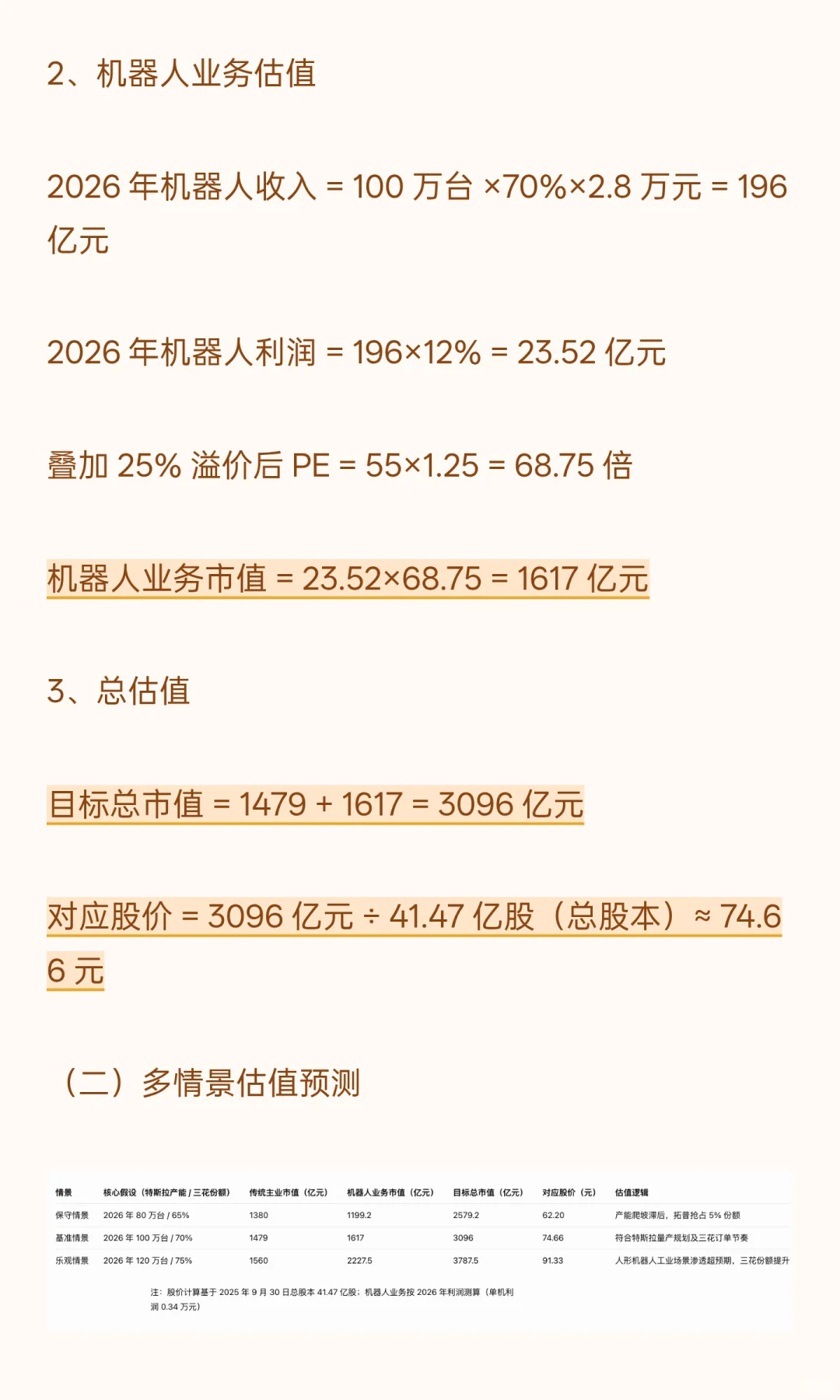 三花智控估值分析(附估值测算)