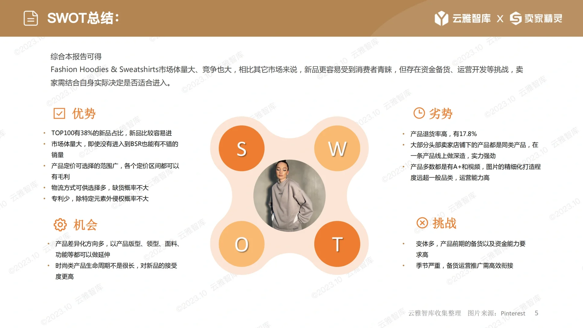 女士时尚卫衣市场报告