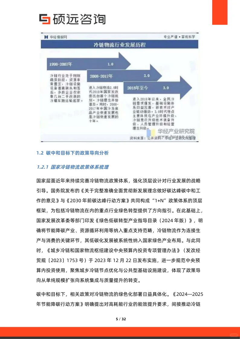 冷链物流行业行业研究报告