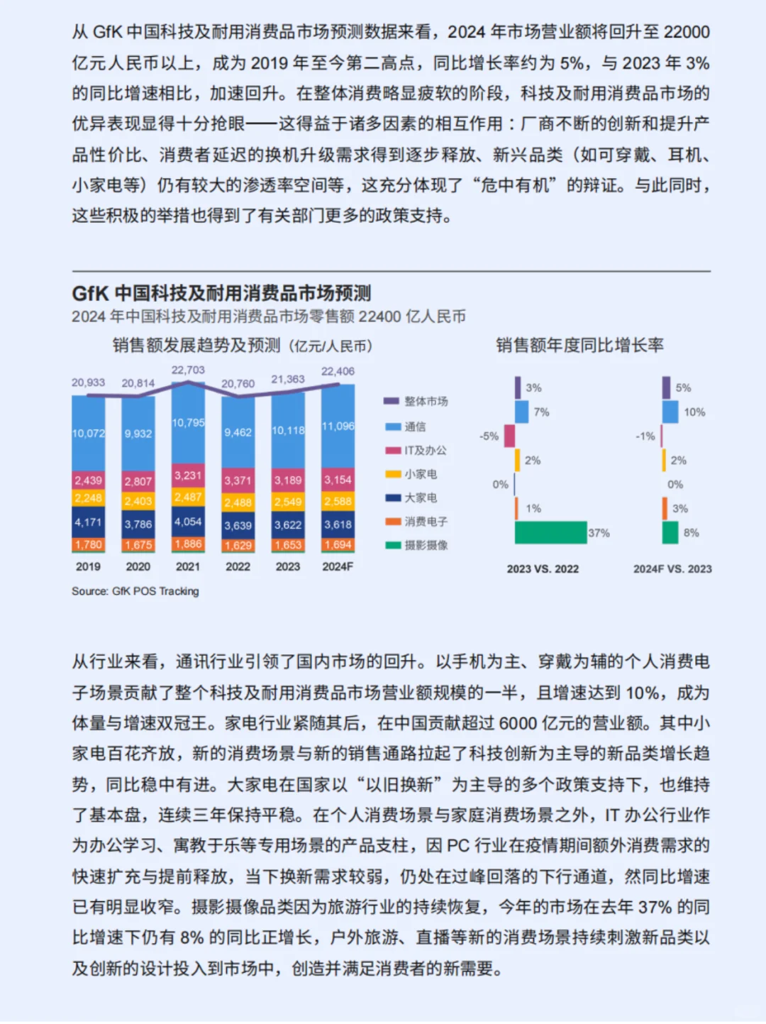 2024-2025科技类消费白皮书新鲜出炉