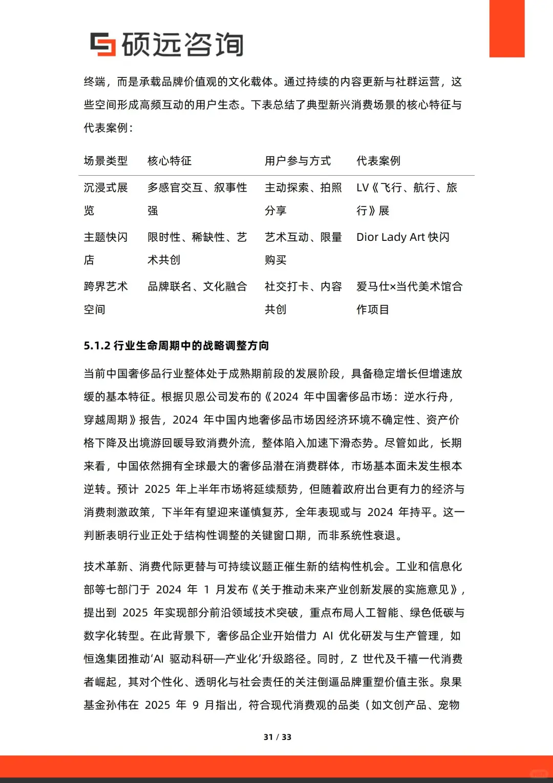 2025年中国奢侈品行业研究报告