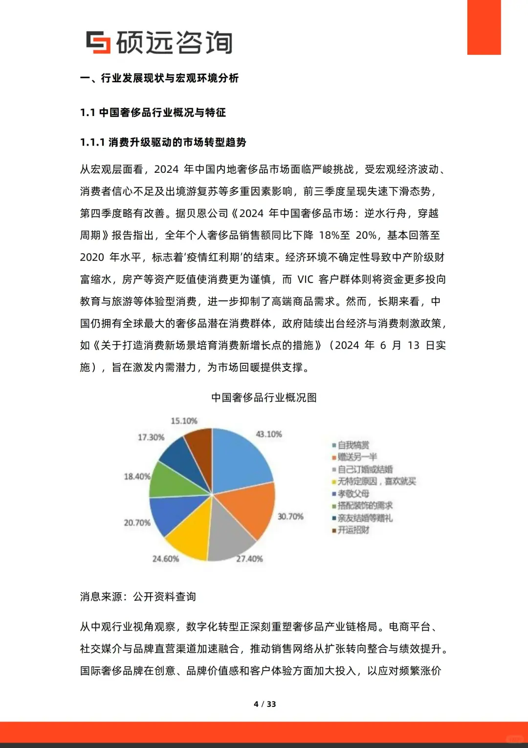 2025年中国奢侈品行业研究报告