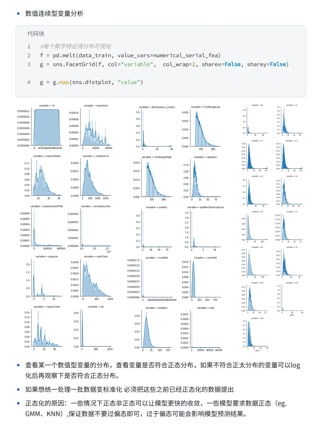 项目详解：Numpy+Pandas银行金融风控预测