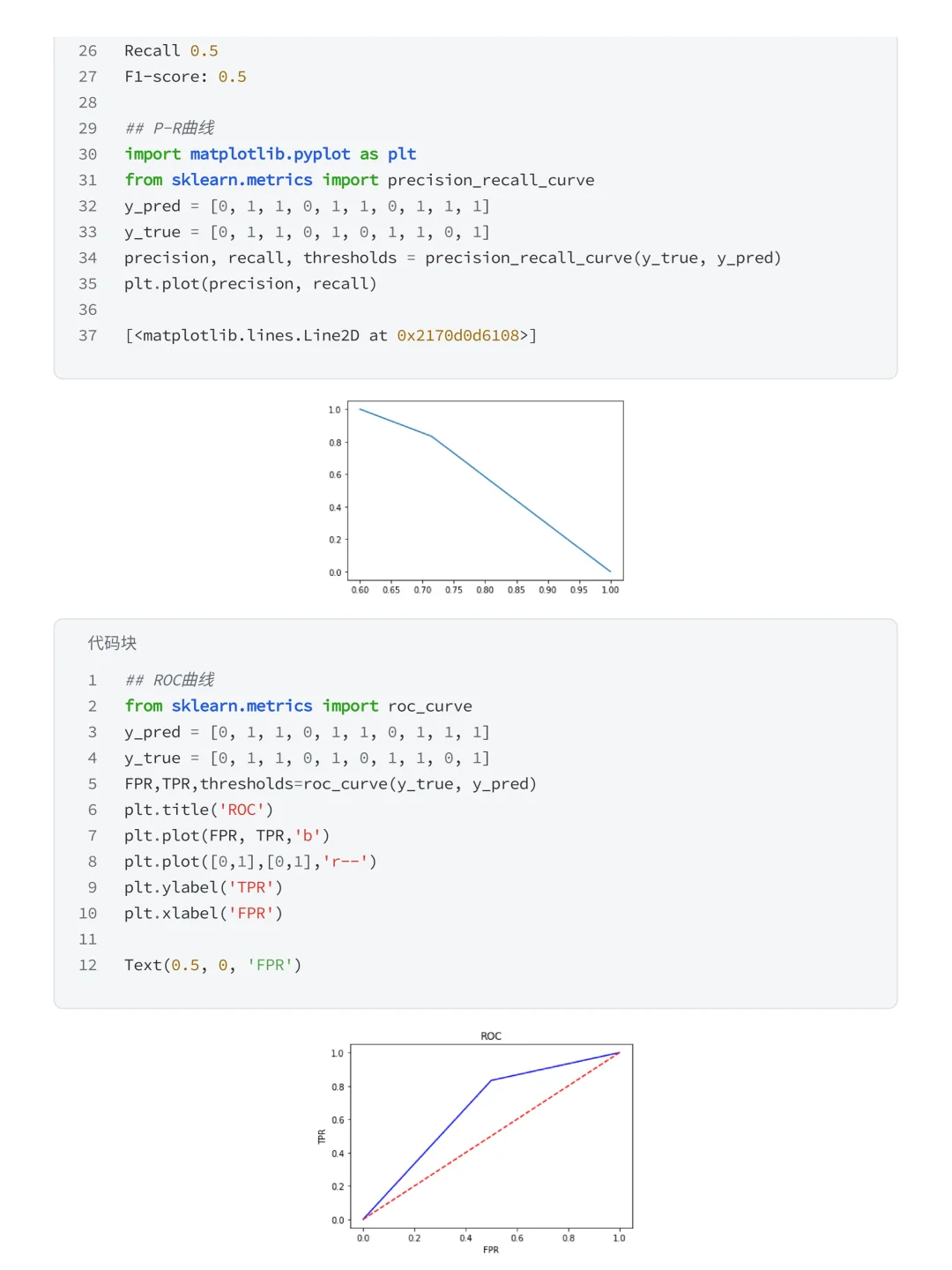 项目详解：Numpy+Pandas银行金融风控预测