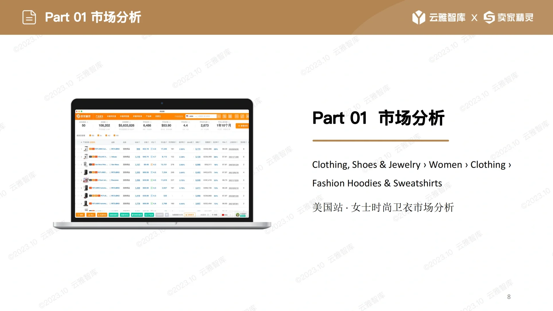 女士时尚卫衣市场报告