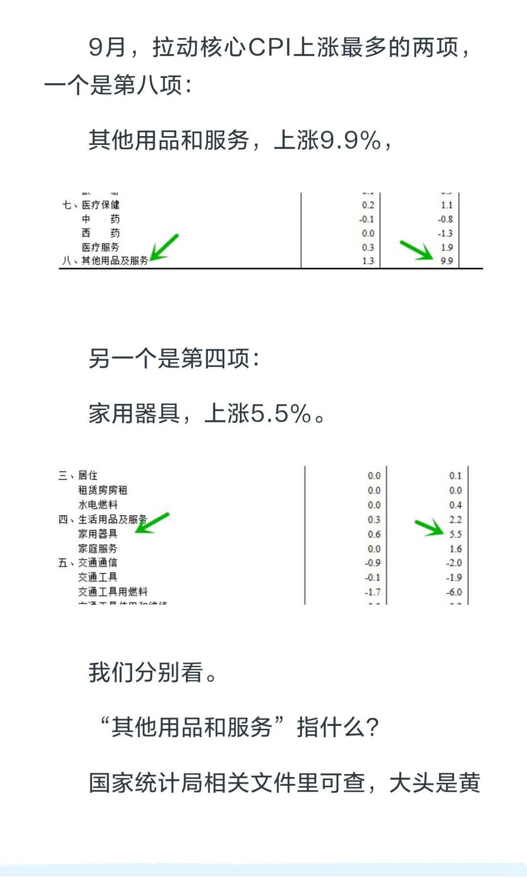 9月金融数据，一片向好，渐入佳境