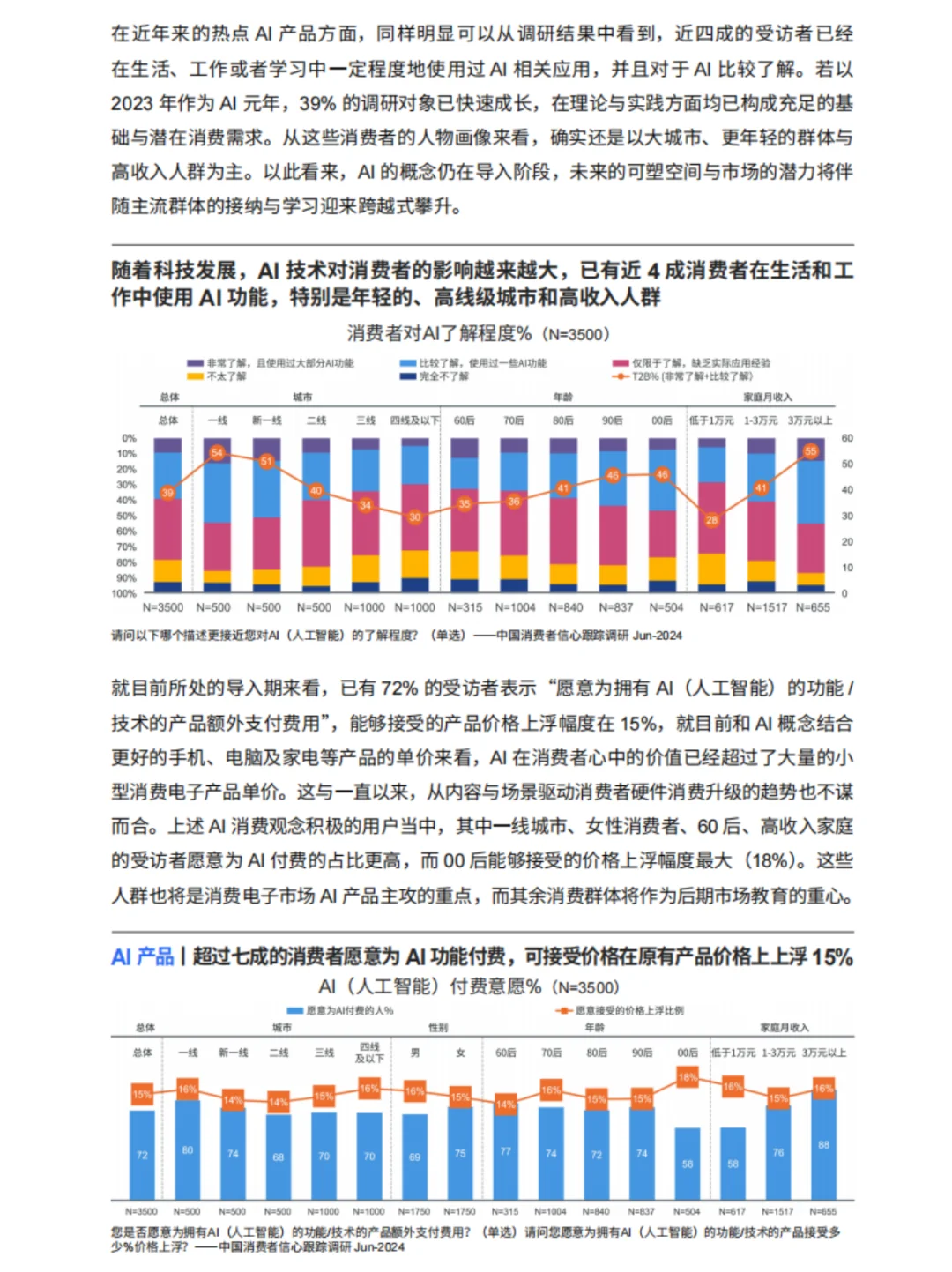 2024-2025科技类消费白皮书新鲜出炉