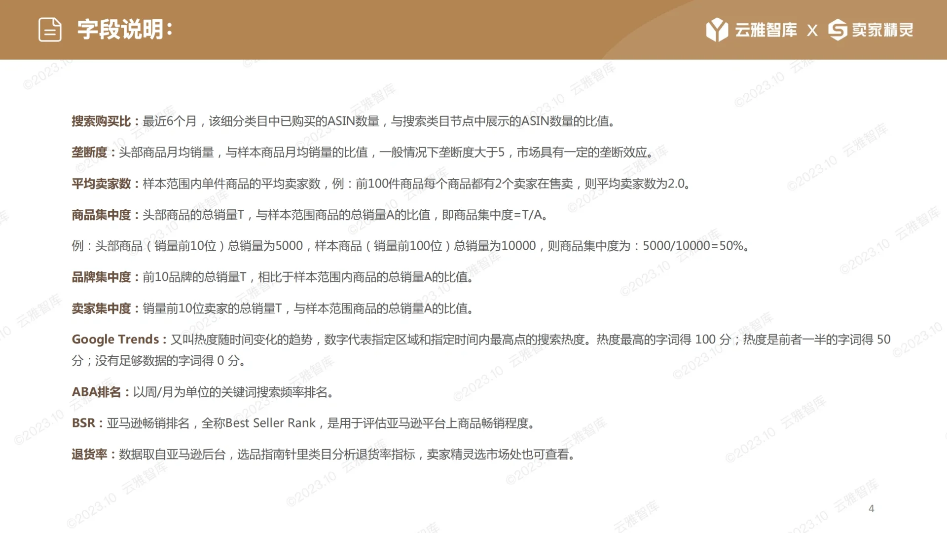 女士时尚卫衣市场报告