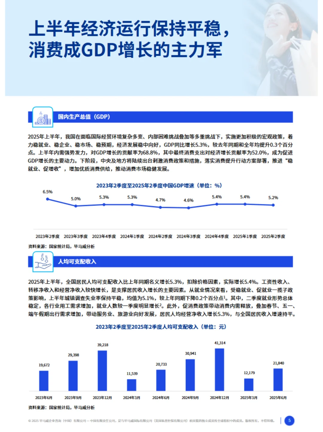 2025上半年消费品零售业年度报告(重磅)