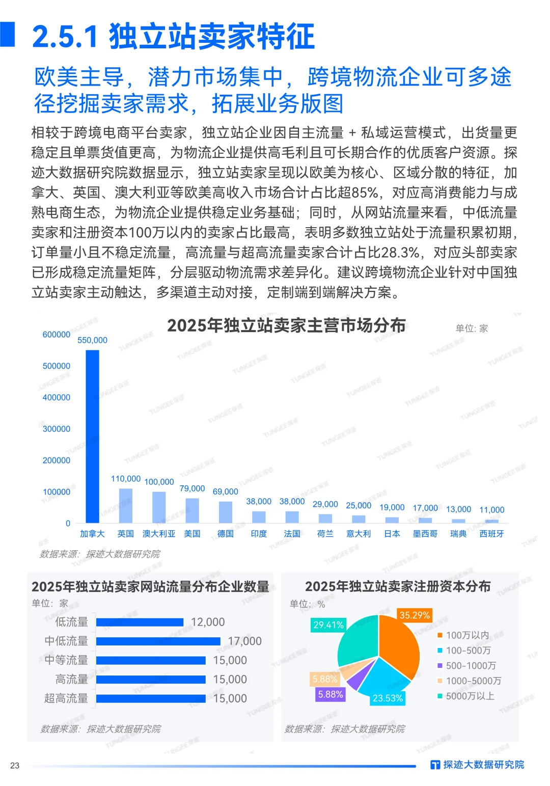 📦深度解读2025跨境物流行业发展趋势报告