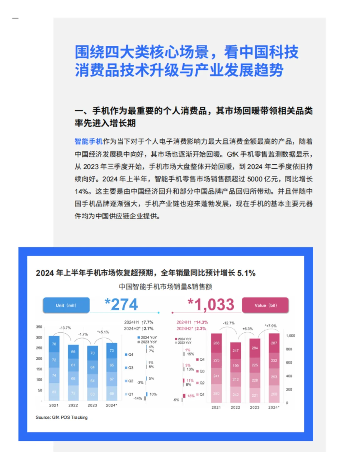 2024-2025科技类消费白皮书新鲜出炉