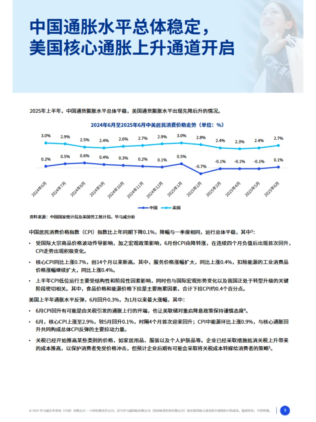 2025上半年消费品零售业年度报告(重磅)