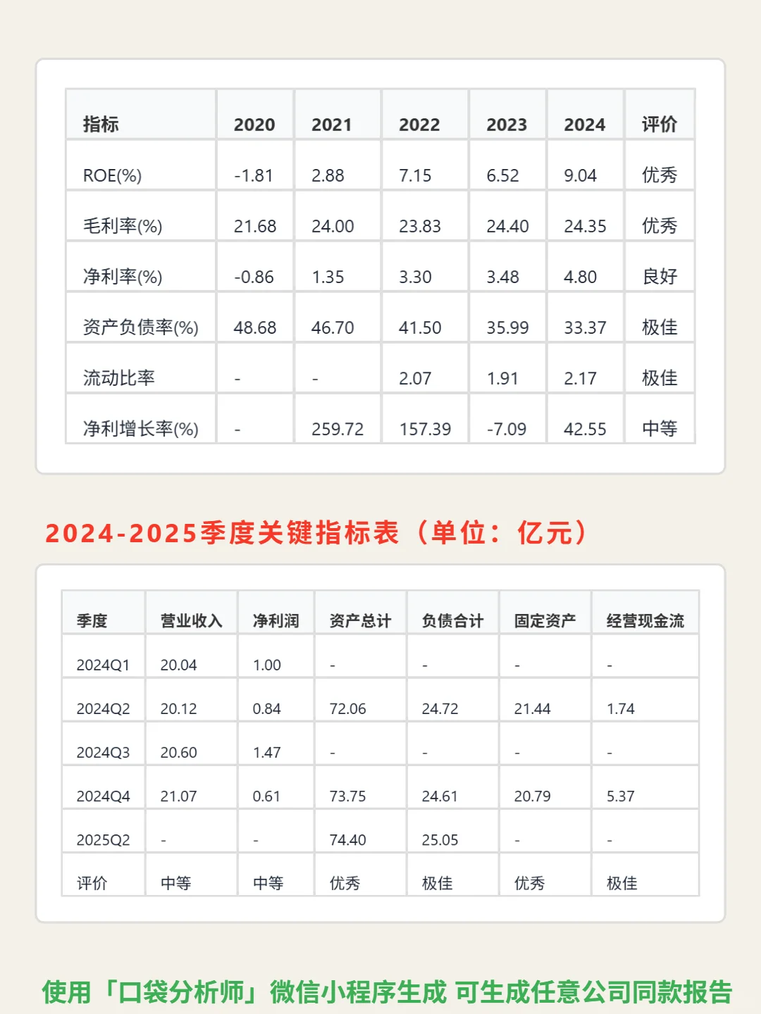裕元集团 4000 字深度研报