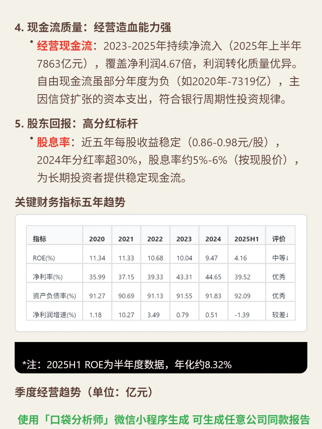 工商银行 4000 字深度研报