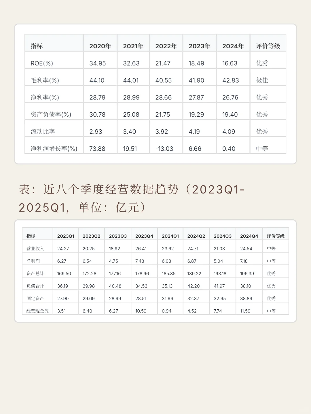恒立液压4000 字深度研报