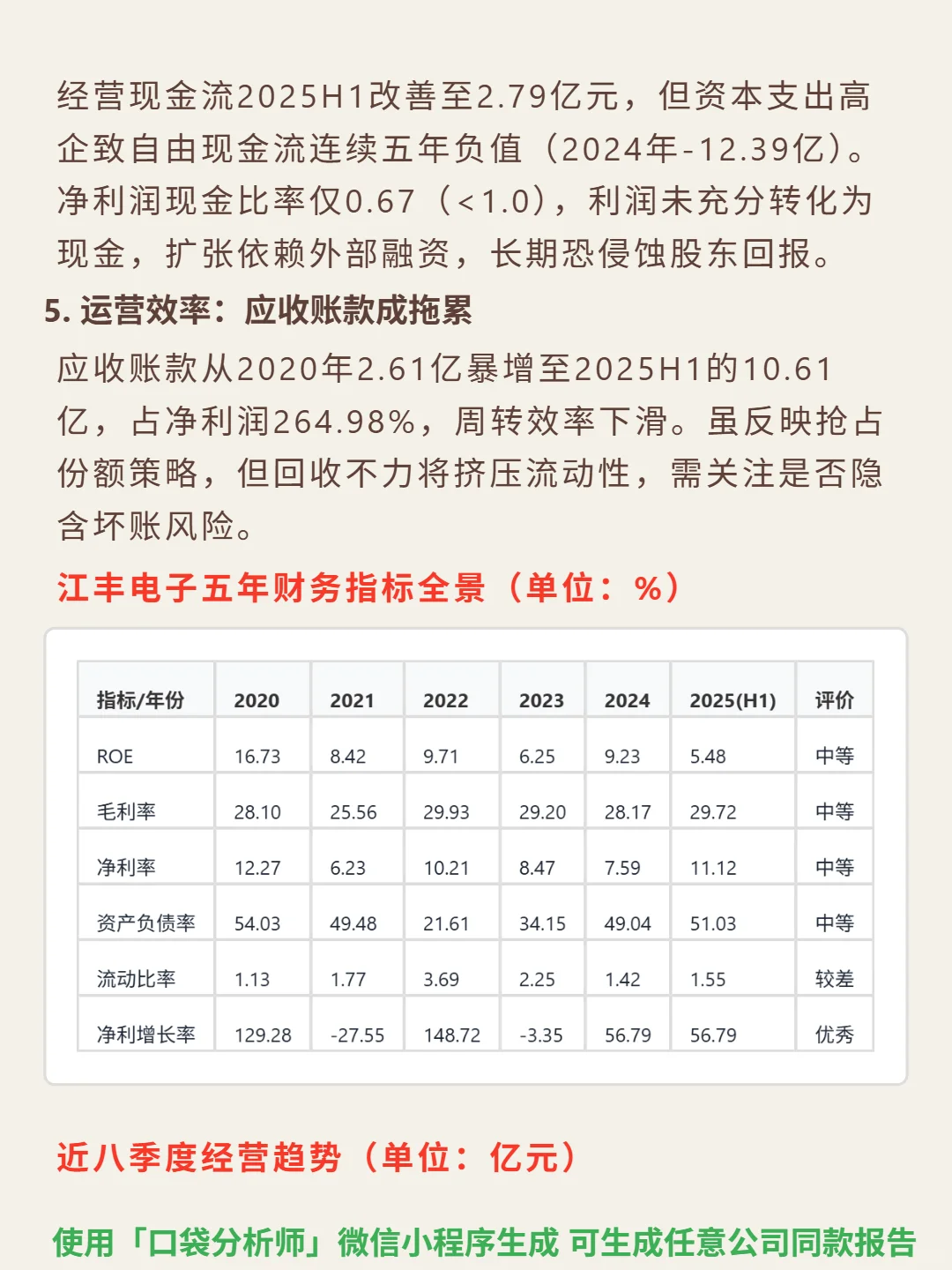 江丰电子 4000 字深度研报