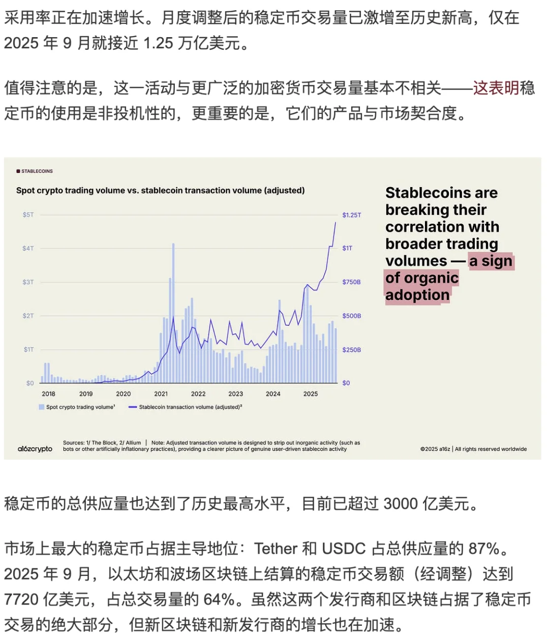 2025加密货币研报：A16Z官方发布-下篇