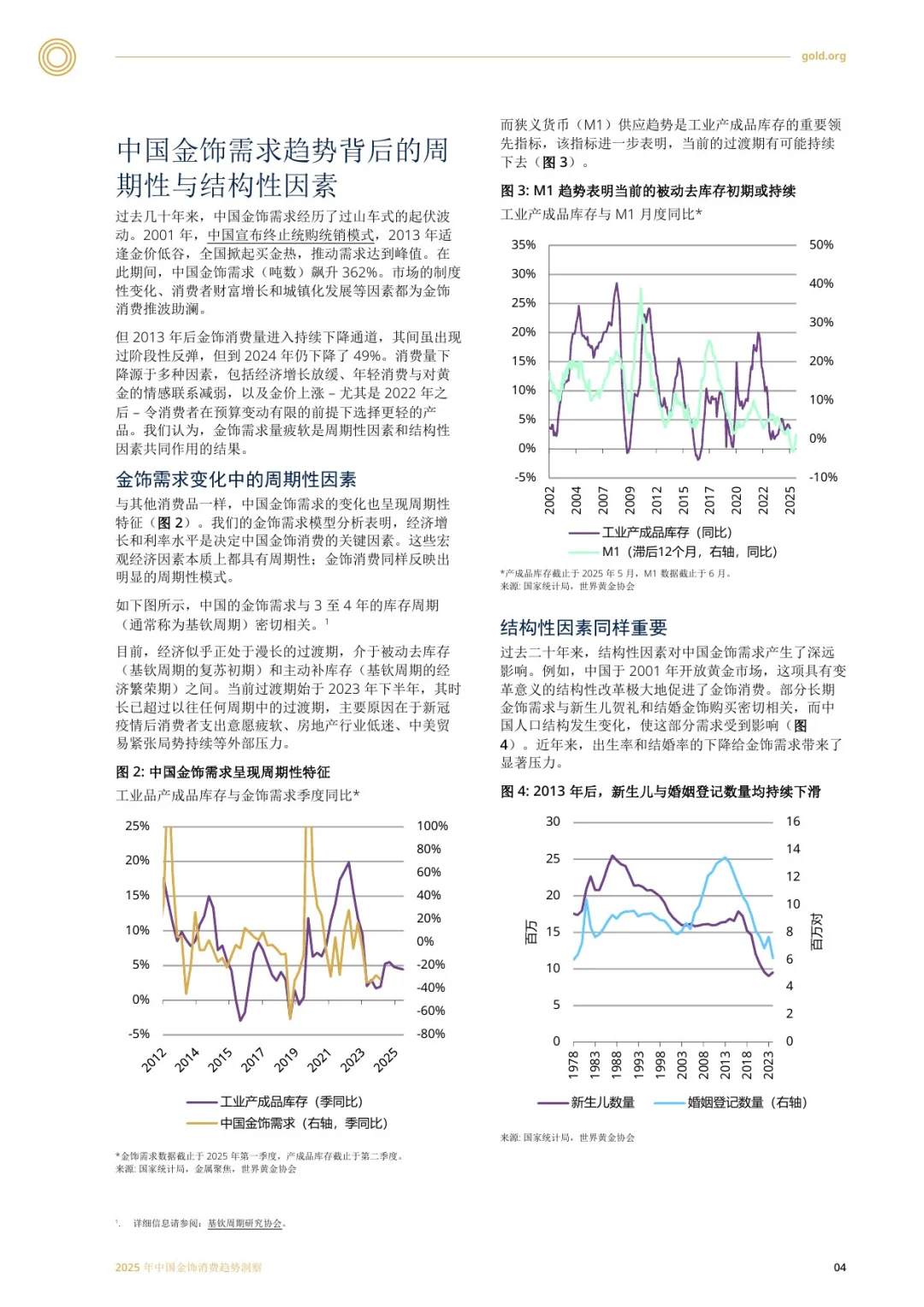 2025年中国金饰消费趋势洞察报告