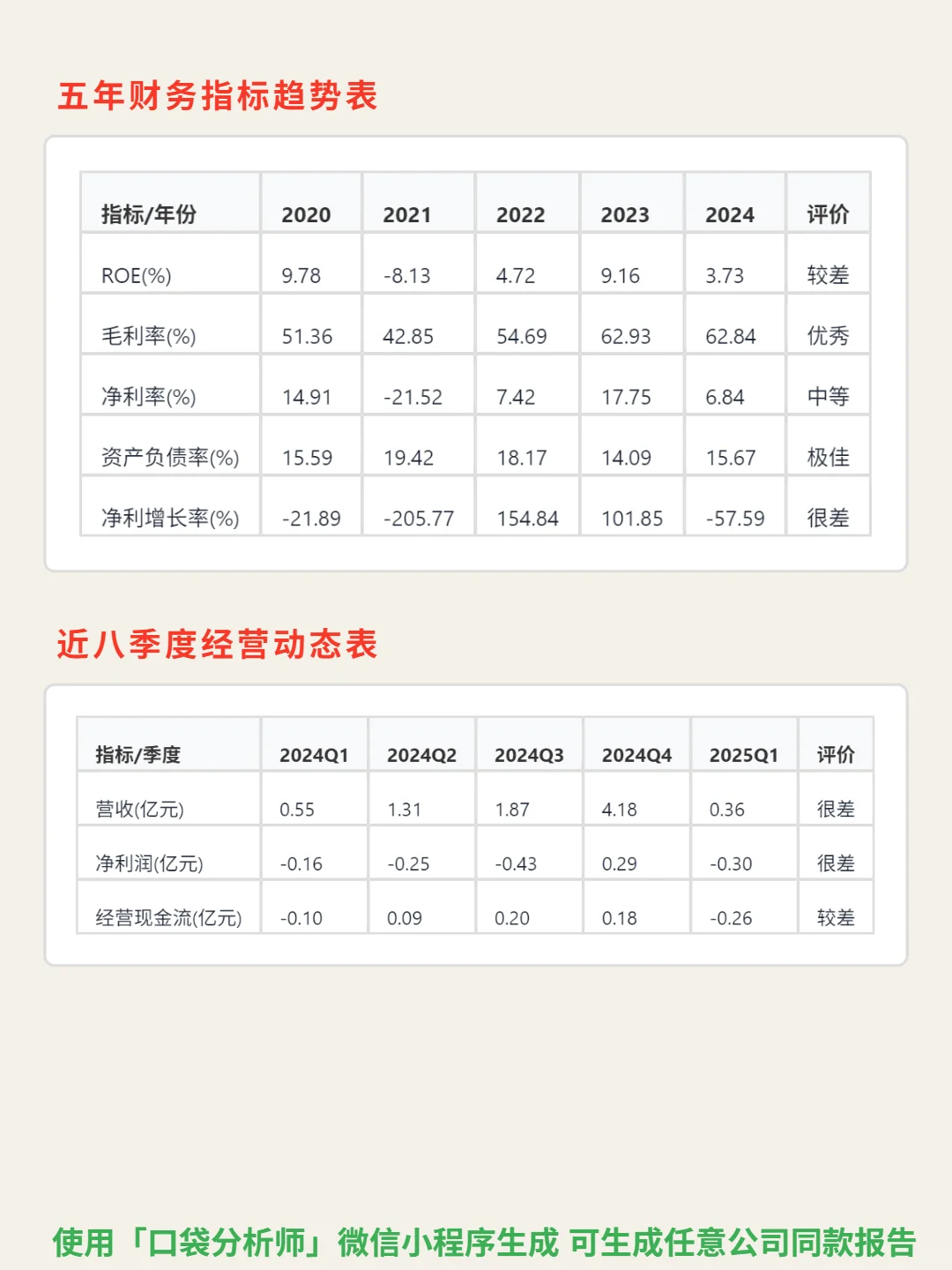 直真科技 4000 字深度研报